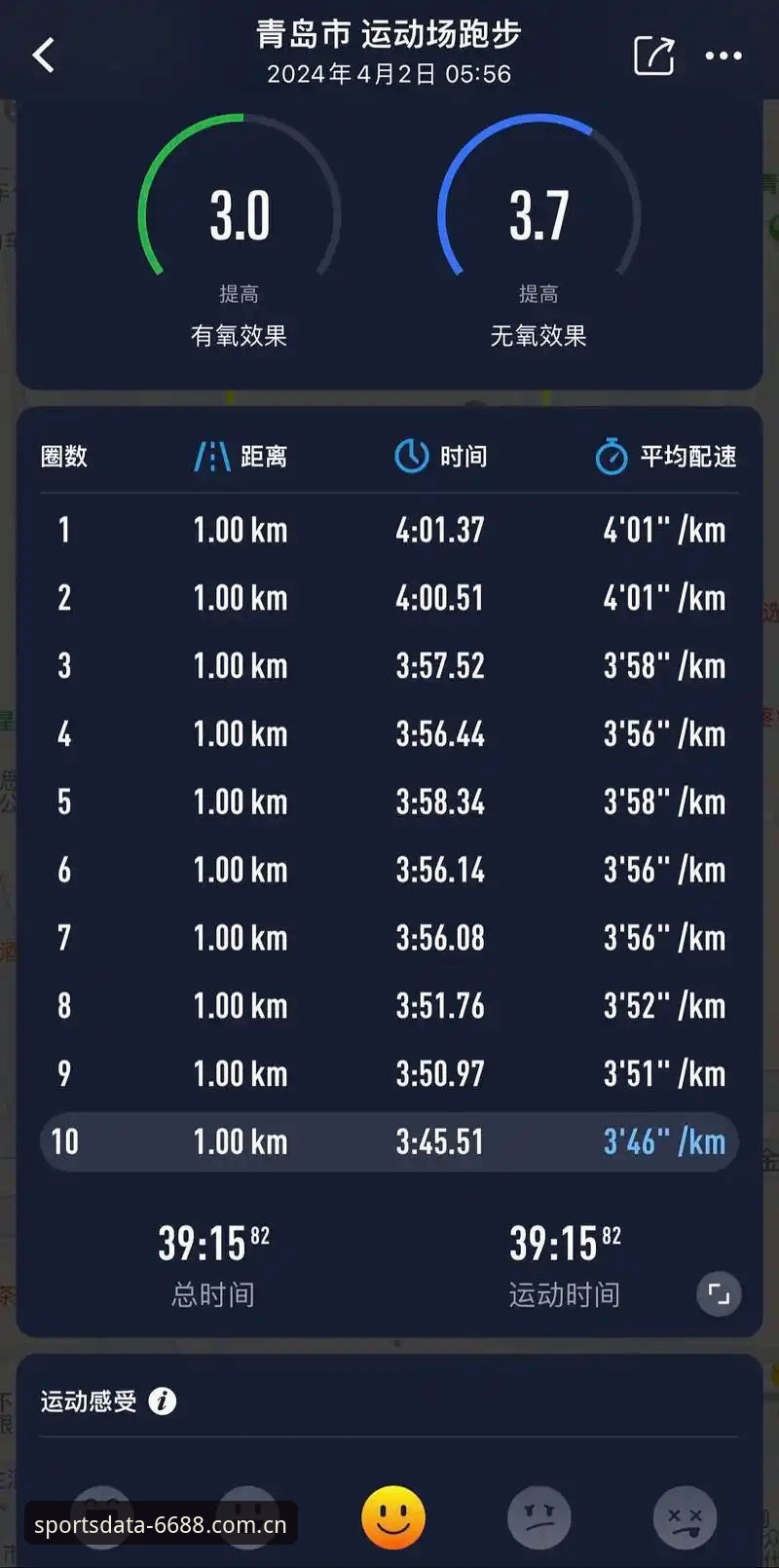 新手必看：2024年体育注册哪个好？6688体育平台最新动态与操作指南