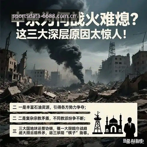 世界杯观赛签证危机：中东战火如何让球迷“看球难”？